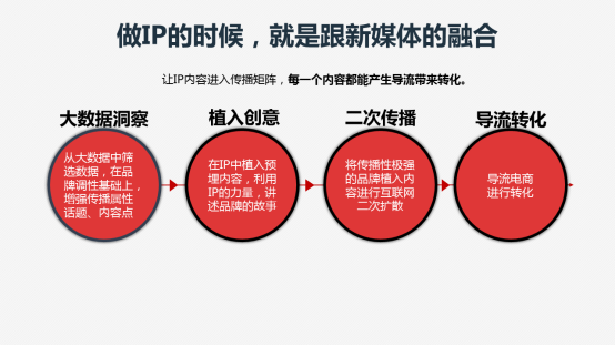 领先观点一79.png